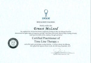 The Hypno Coach - Certified Adelaide Hypnosis